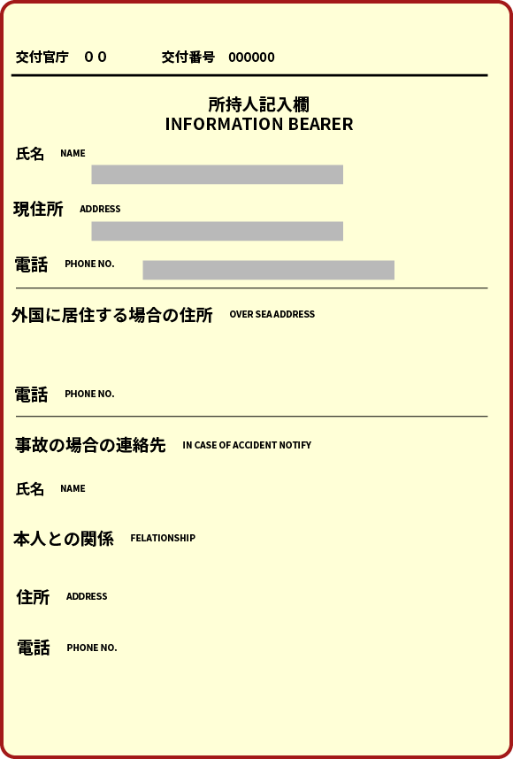 パスポート所持人住所記入欄に住所を記入したページ