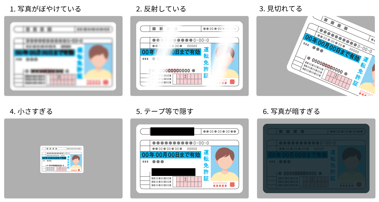1.写真がぼやけている｜2.反射している｜3.見切れいている｜4.小さすぎる｜4.テープ等で隠す｜6.写真が暗すぎる