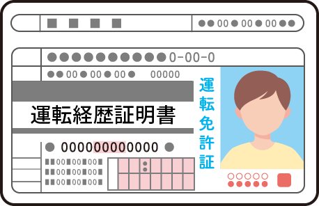 運転経歴証明証